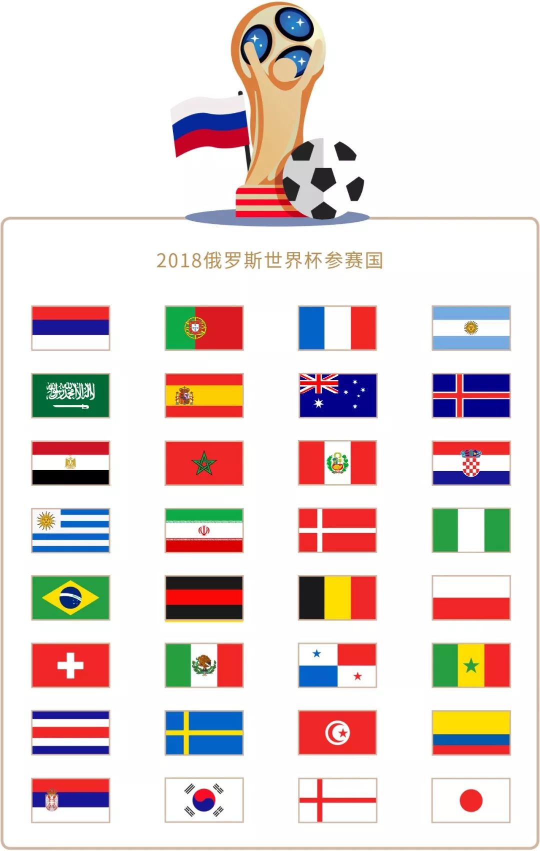 方倾斜